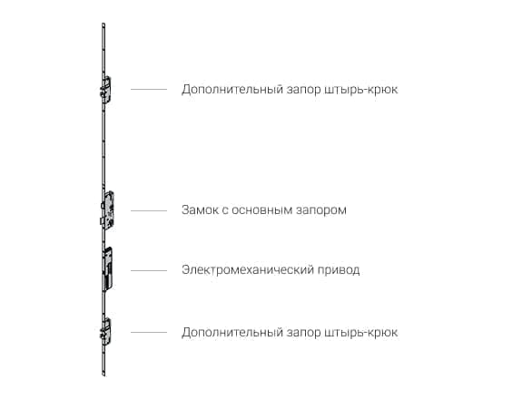 Электромеханический многозапорный замок