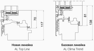 Максимум света
